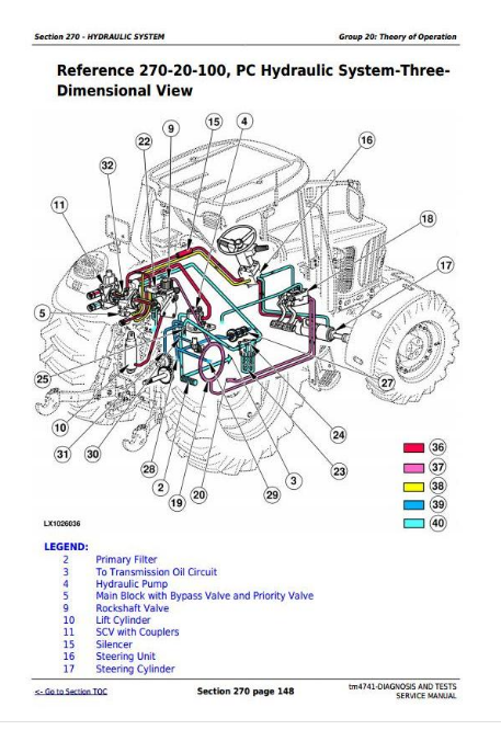 [DIAGRAM] John Deere 6420 Wiring Diagram - WIRINGSCHEMA.COM